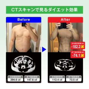 男性2ヵ月合宿した身体の変化