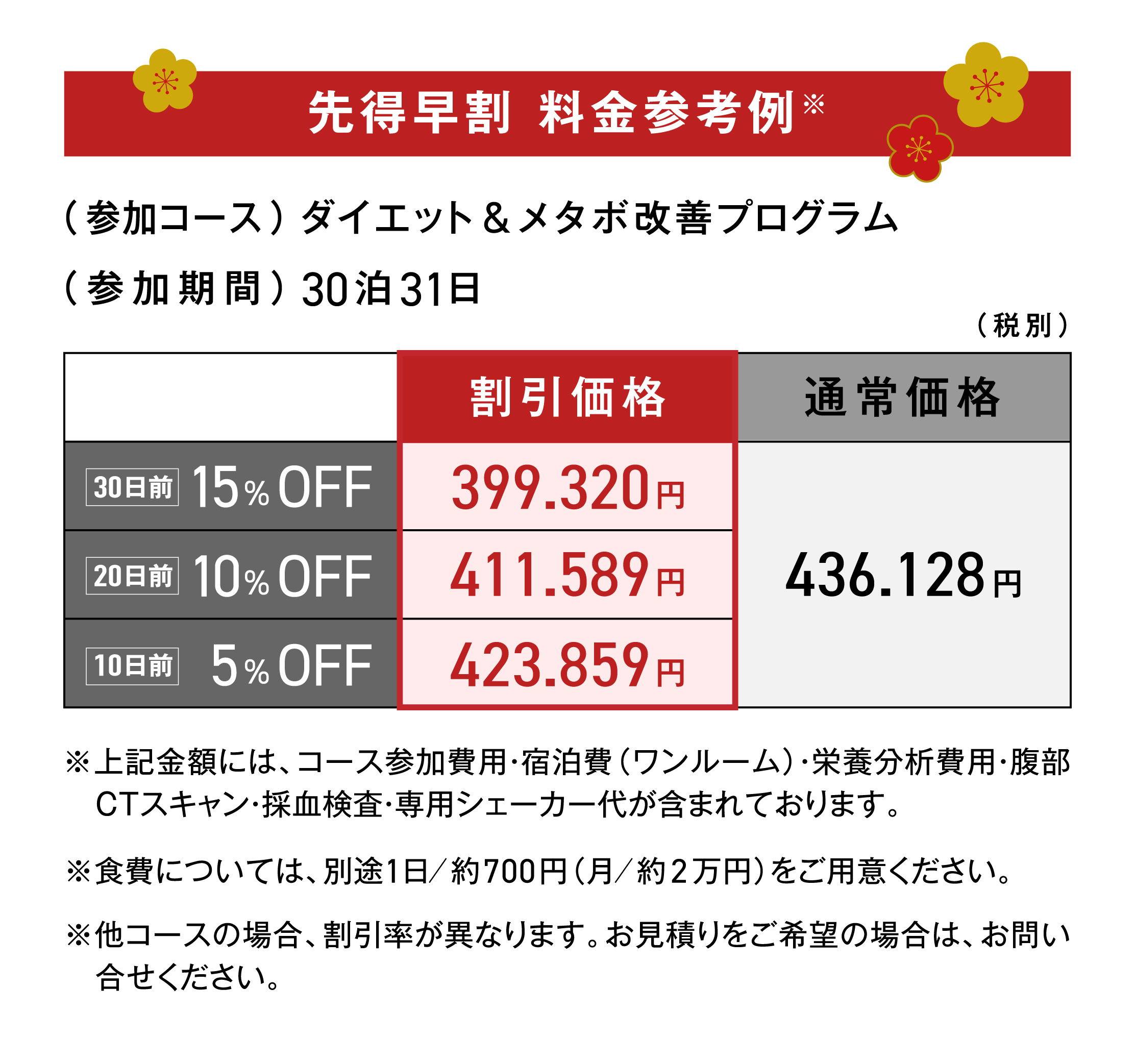 先得早割 料金参考例※