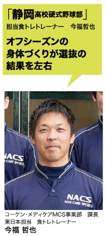 「静岡高校硬式野球部」担当食トレトレーナー　今福哲也 オフシーズンの 身体づくりが選抜の結果を左右