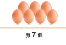うつの予防、改善のための1日あたりのタンパク質量50gは卵7個相当